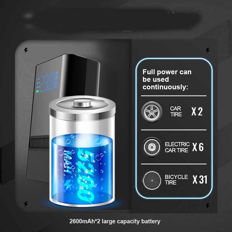 Rechargeable Air Pump for Car, Bike & More