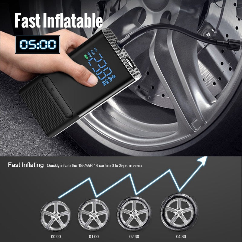 Rechargeable Air Pump for Car, Bike & More